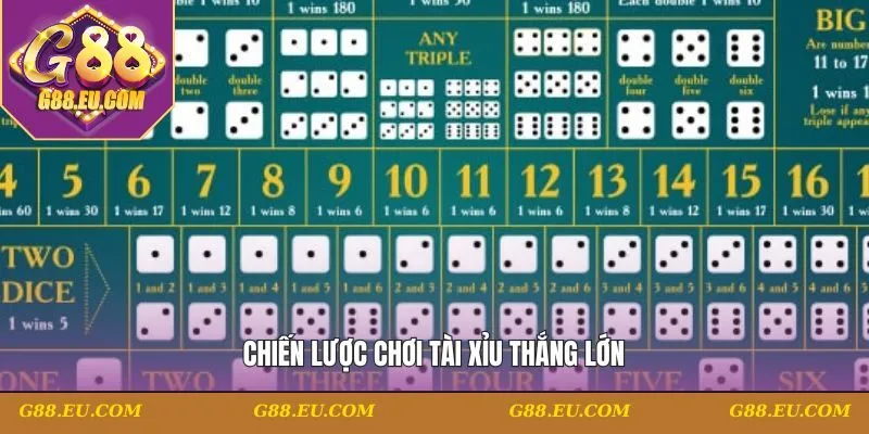 Chiến lược chơi Tài Xỉu luôn được thắng lớn