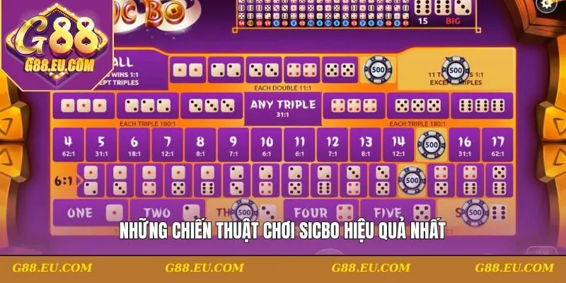 Gợi ý một vài chiến thuật chơi Sicbo hiệu quả
