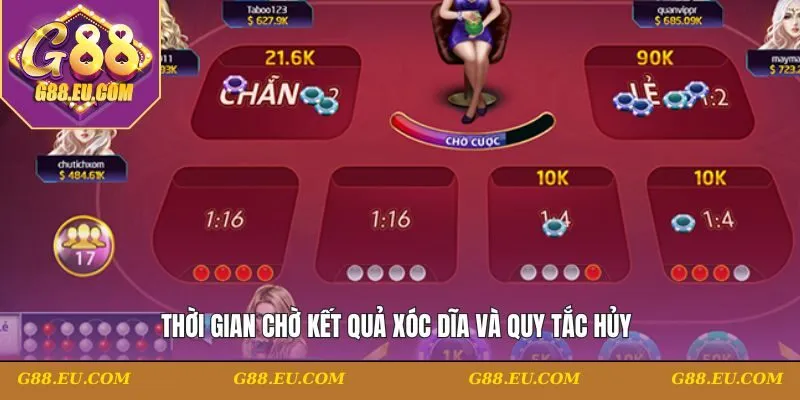 Thời gian chờ kết quả và quy tắc hủy