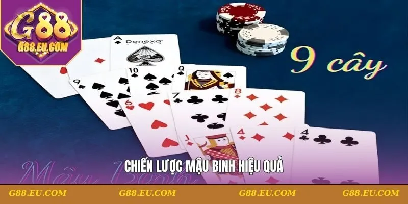 Chiến lược mậu binh hiệu quả
