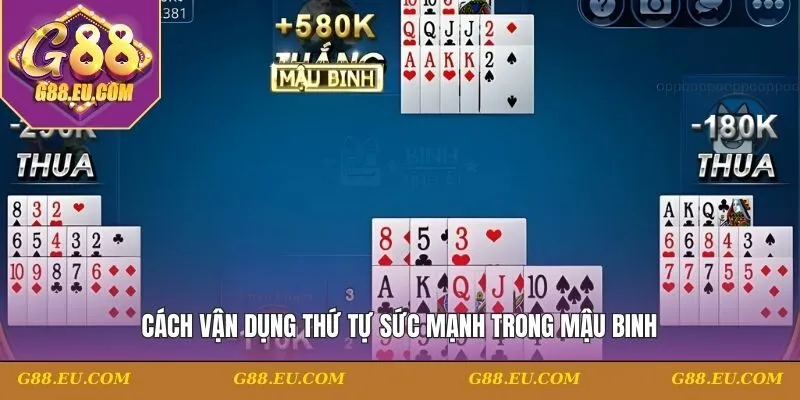 Cách vận dụng thứ tự mậu binh