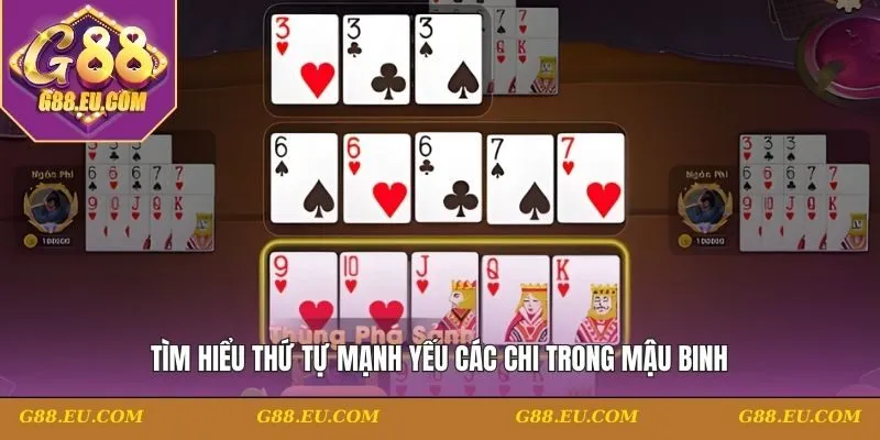 Tìm hiểu thứ tự mạnh yếu các chi trong mậu binh